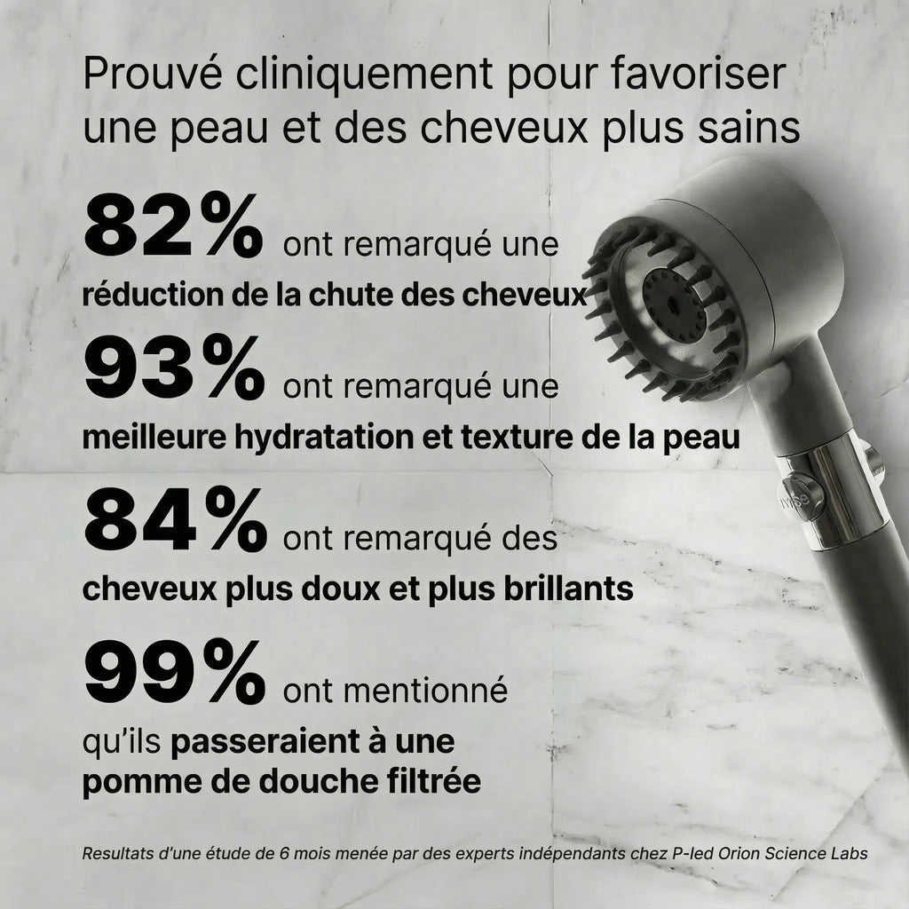 POMMEAU DE DOUCHE FILTRANT