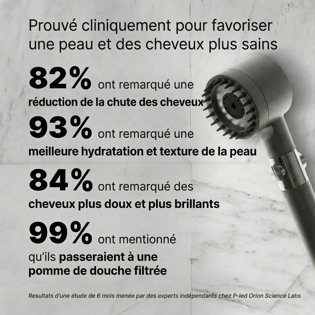 POMMEAU DE DOUCHE FILTRANT - ÔFILTRE