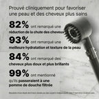 POMMEAU DE DOUCHE FILTRANT - ÔFILTRE