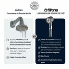 POMMEAU DE DOUCHE FILTRANT - ÔFILTRE