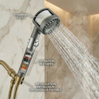 POMMEAU DE DOUCHE FILTRANT - ÔFILTRE